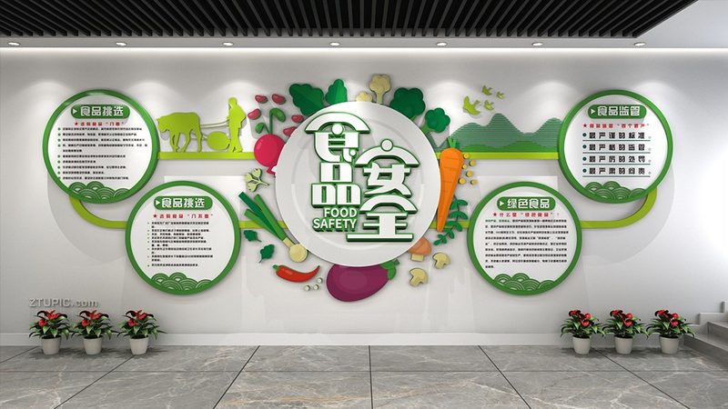 行业背景：食品安全与品牌信任的博弈
